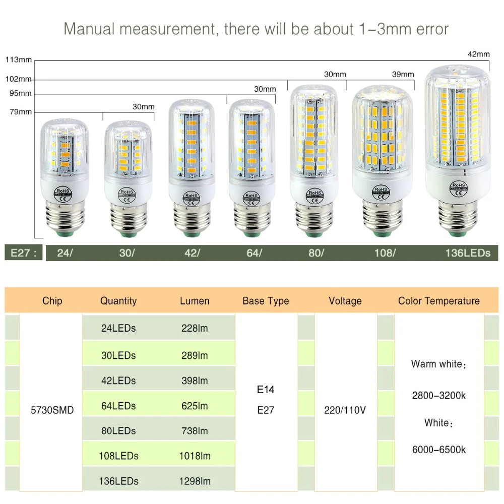 E27 Светодиодная лампа “Кукуруза” лампы E14 светодиодный SMD5730 220V 110V 24 30 42 64 80 108 136 светодиодный s Свеча светильник для дома светильник ing Bombilla светодиодный лампада