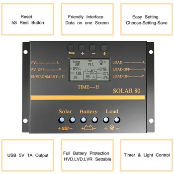 

80A 60A PWM Solar Controller 12V 24V Auto Charger Controller LCD Display Solar Panel Battery Charging Regulator USB 5V