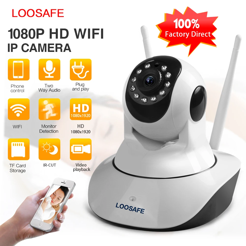 Камера видеонаблюдения LOOSAFE Wi Fi HD 1080P IP 2 Мп радионяня беспроводная P2P PTZ Fi|Камеры