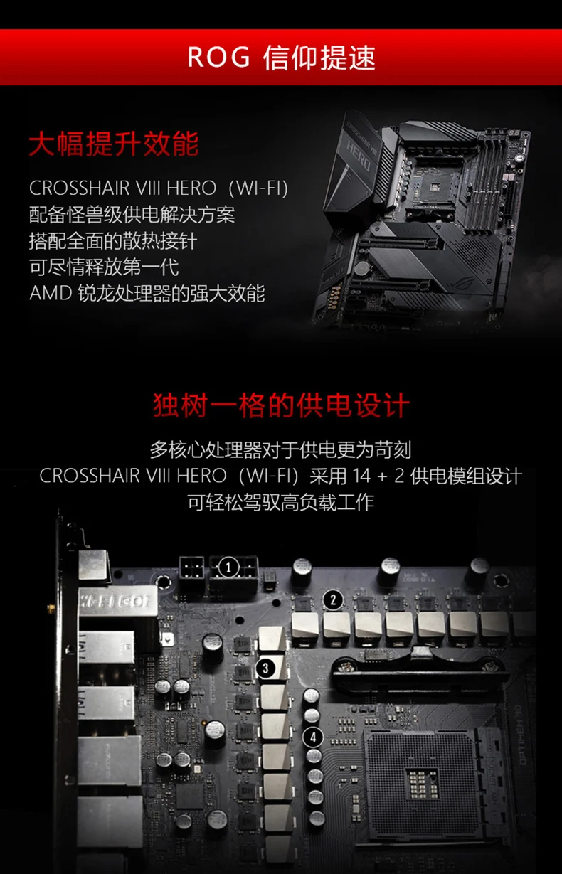 Материнская плата для настольного компьютера ASUS ROG CROSSHAIR III HERO X570 C8H