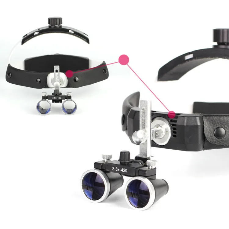 Headband Binocular Loupes Glasses 3.5X-R Surgical Medical Magnifier Bullet Points -2