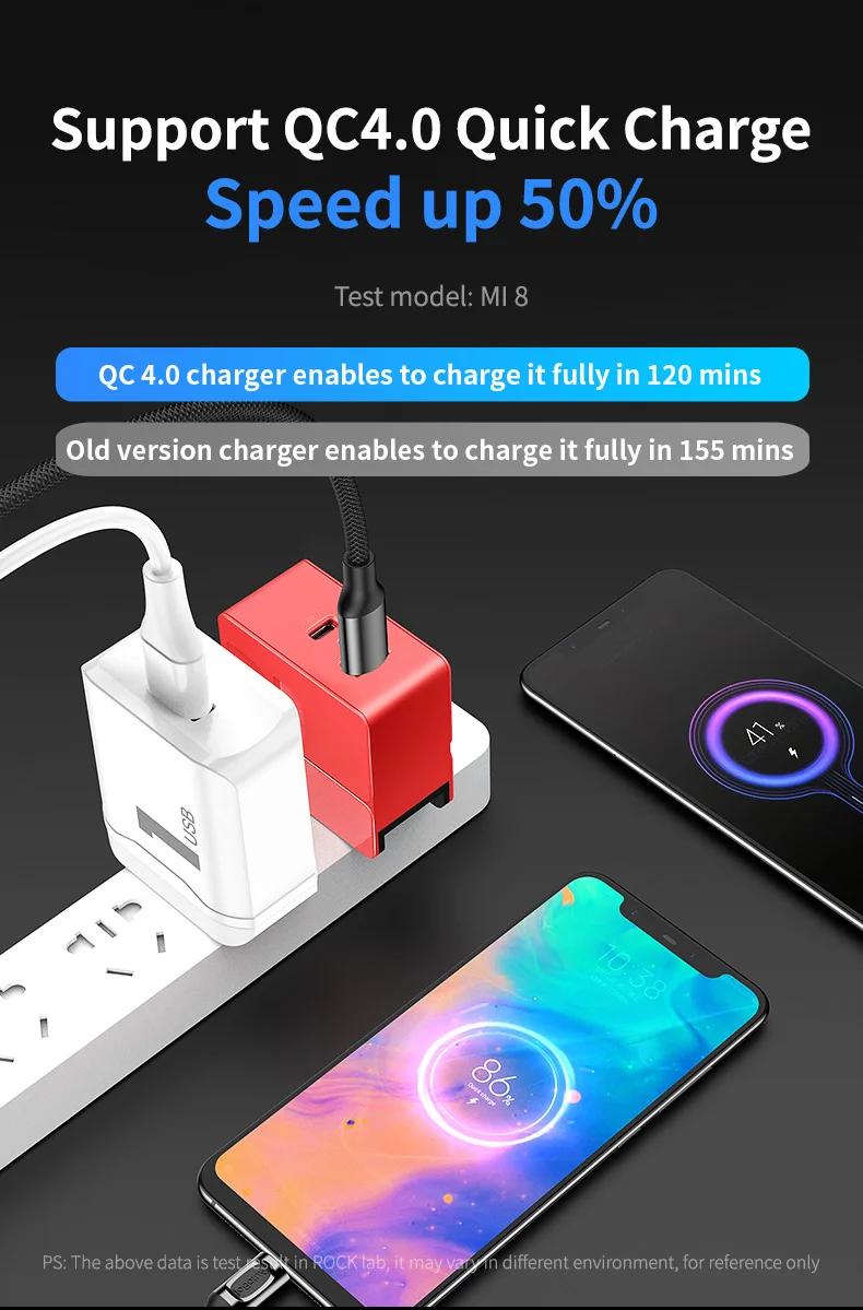 US Plug PD Быстрая зарядка USB зарядное устройство Rock 18 Вт U+ C PD 3,0 FCP QC4.0 и QC3.0 адаптер для путешествий Быстрая зарядка для iPhone X XS XR huawei