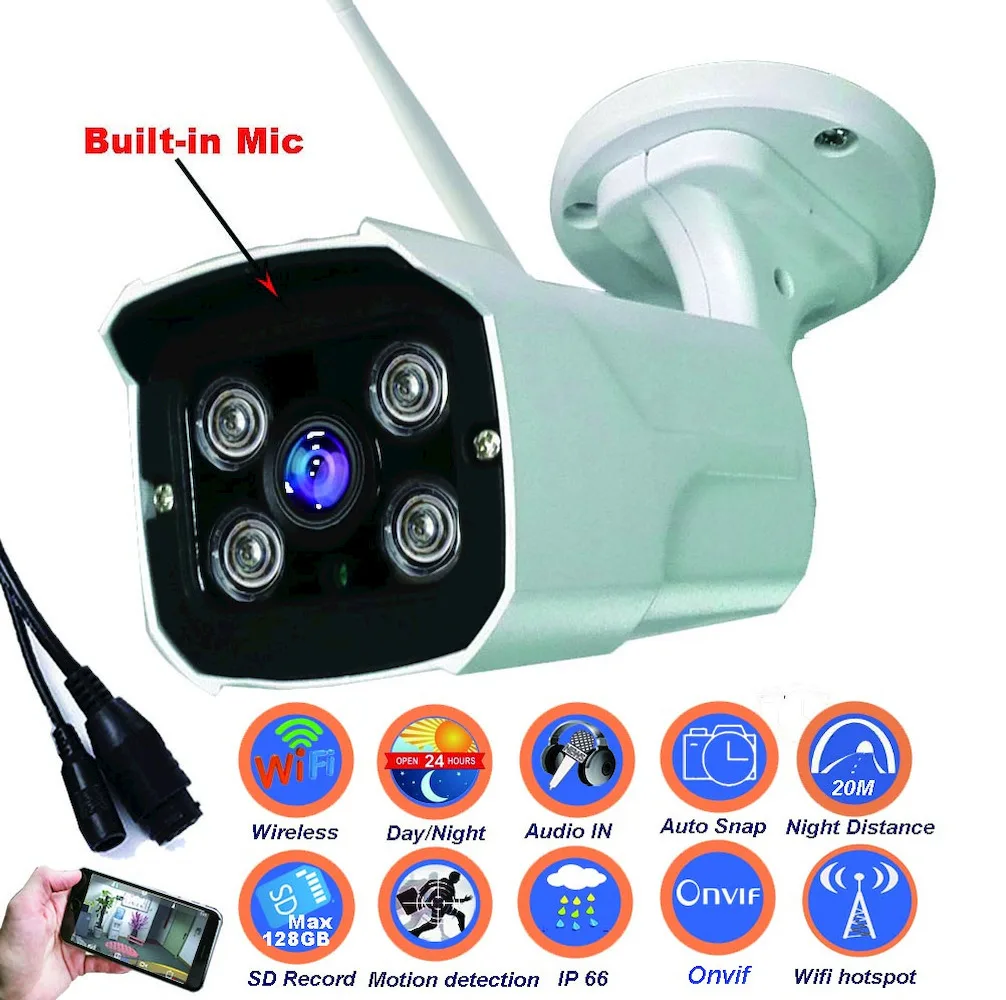 ESUNSTAR Wireless WIFI 720P 1MP External Reset Button Built in MIC IP