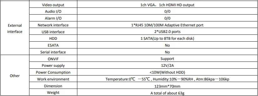 16CH* 5MP 4MP 1080P H.264/H.265 сетевой цифровой видеорегистратор NVR ONVIF P2P Cloud CMS XMEYE поддержка 1 SATA MAX 8T