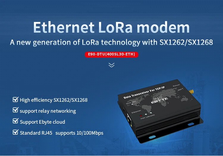 E90-DTU(900SL30-ETH) LoRa 868 МГц 915 МГц 30dBm SX1268 Ethernet беспроводной модем прозрачный модуль передачи