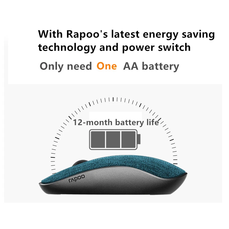 Новая оптическая беспроводная мышь Rapoo 3500Plus игровая USB с мягким тканевым