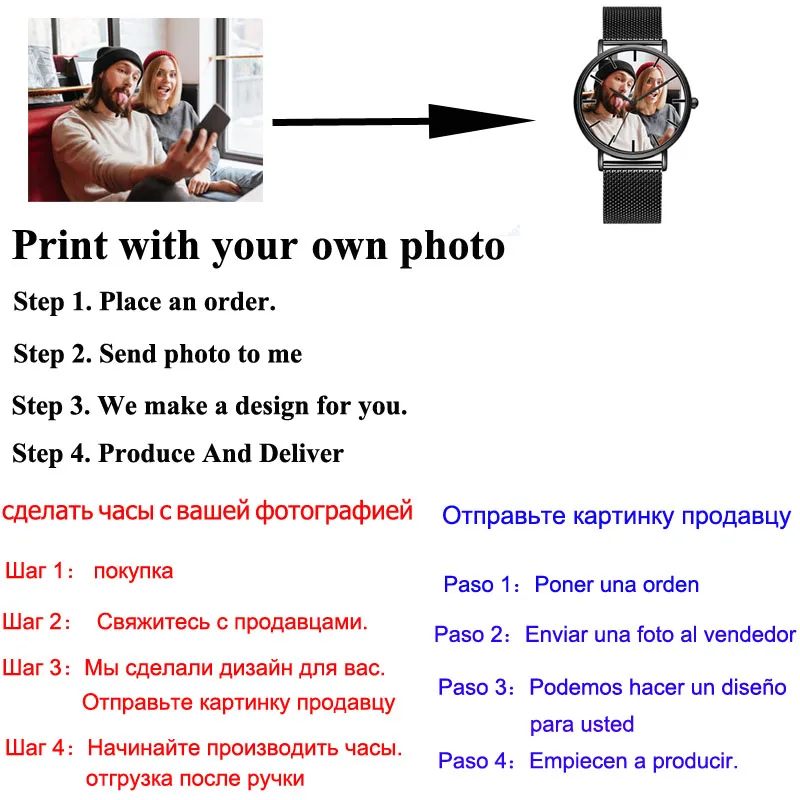 how to order