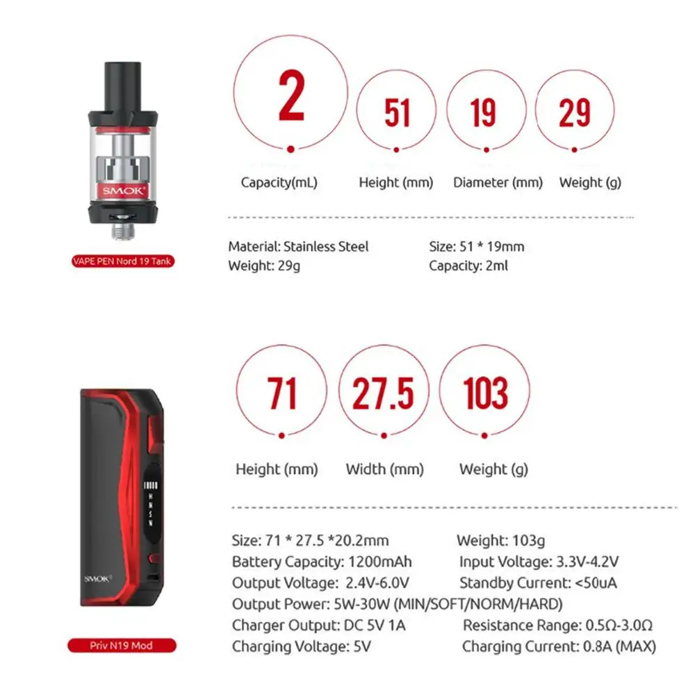 Набор для вейпа SMOK Priv N19 1200 мАч M/S/N/H 30 Вт|Системы нагревания табака и электронные