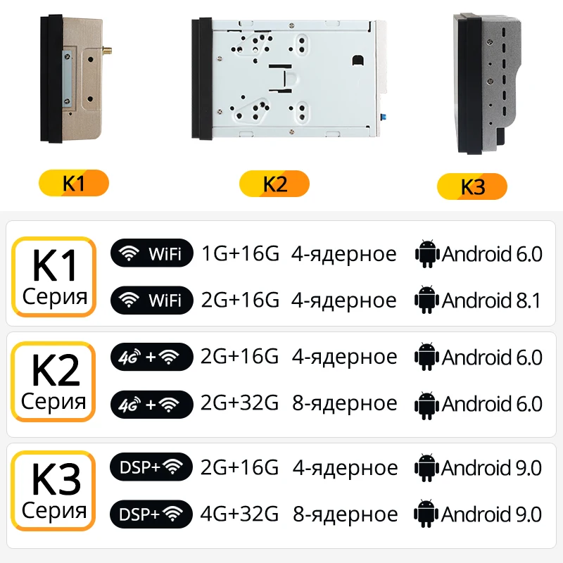 Ownice K1 K2 الروبوت 6.0 الثماني 8 النواة 2G RAM دعم 4G DAB + DVR 32G ROM راديو 2 الدين راديو السيارة لاعب ل العالمي no dvd