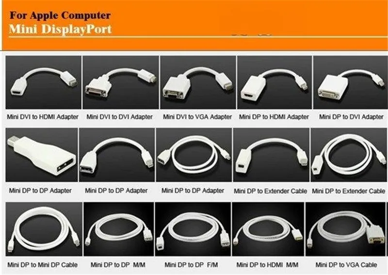 400 шт./лот для MacBook Air Pro IMAC Mac Mini мини дисплейный порт для интерфейса Thunderbolt Дисплей Порты и разъёмы Переходник с дисплейного порта MiniDP на vga кабель адаптер 1080 P