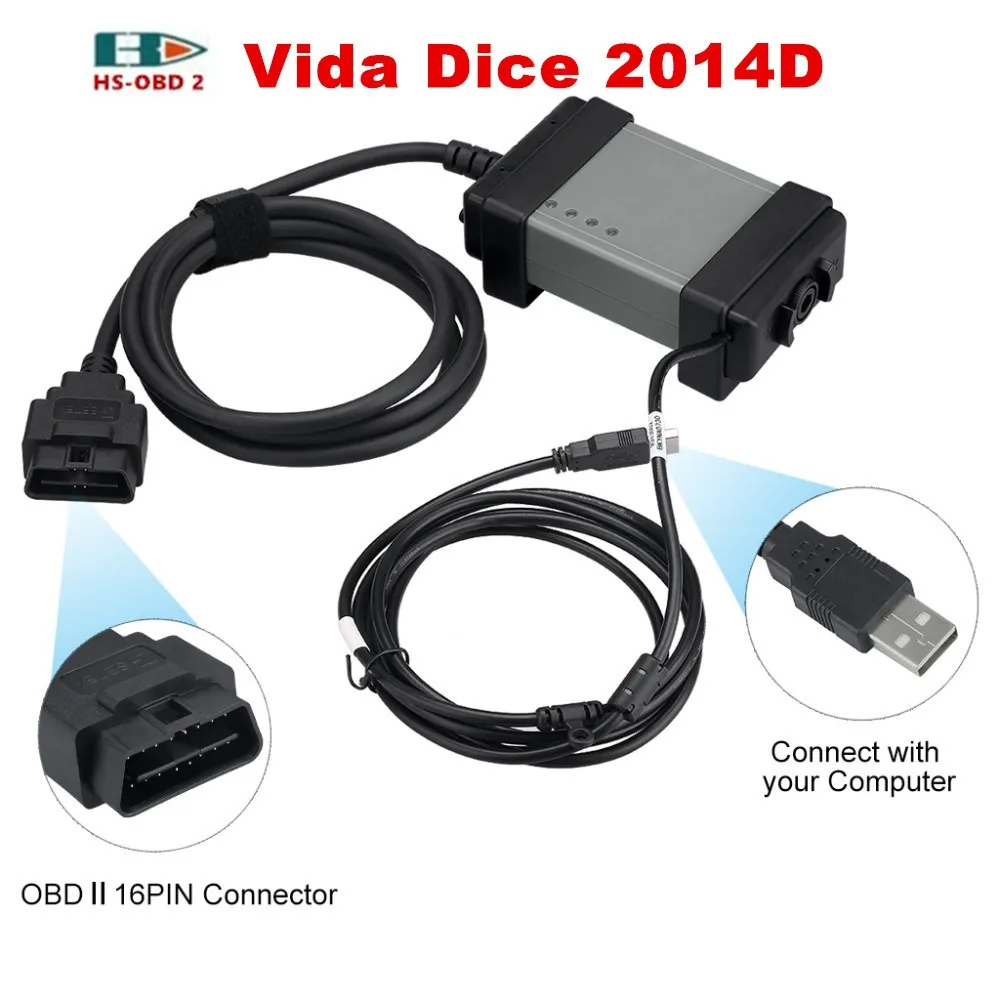 vida dice no communication vida dice no communication