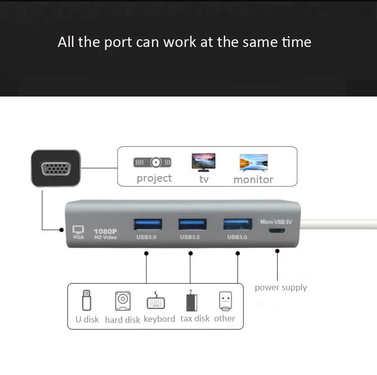 USB 3.0 To 3 USB 3.0 and VGA hub dock for surface pro 5 6