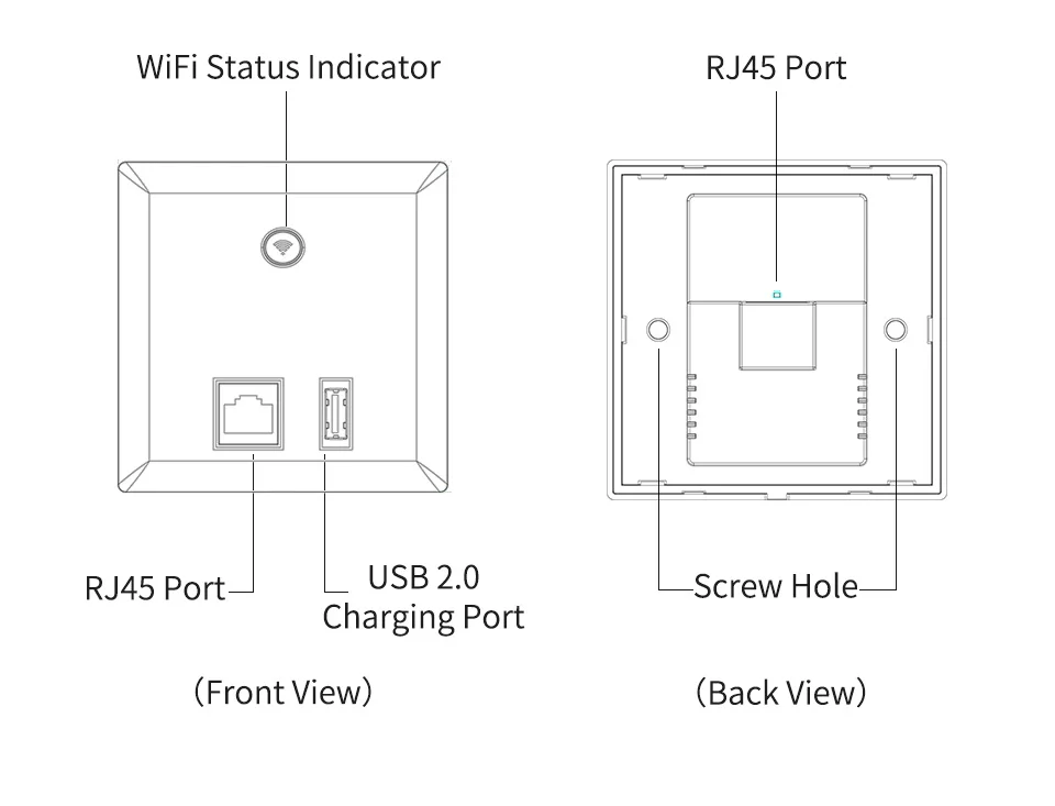 Comfast CF-E536N беспроводная точка доступа, 300 Мбит/с Крытый стены WiFi AP, RJ45+ USB клиент стены AP, IEEE 802.11n/g/b PoE, PPTP, L2TP