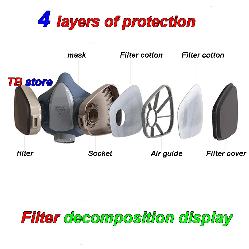 Новая маска от пыли 710 T 4-х слойный Фильтр защитный респиратор Маска главным образом Этническая пыли частиц здоровая дыхательная маска