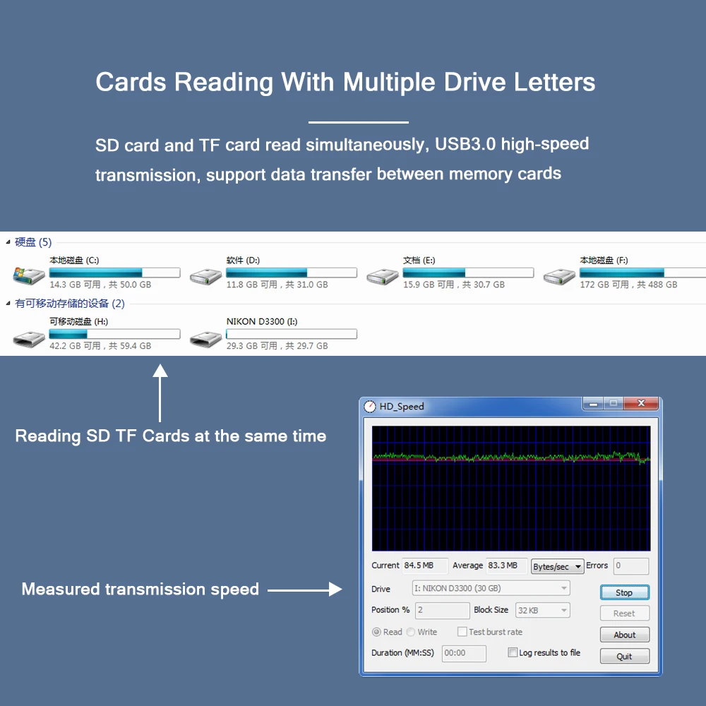 SD TF Card Reader Aluminum Alloy USB 3 0 Type c Micro USB Card Data Interaction 4