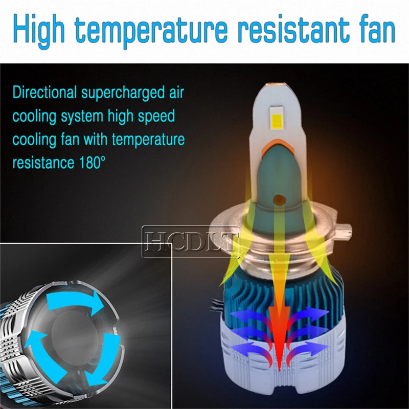 HCDLT Mi2 H4 H7 LED Car Headlight Bulb Kit 50W 6500K White Mini H1 H11 9005 HB4 Auto Car Accessories LED Headlamp Fog Light Bulb (18)