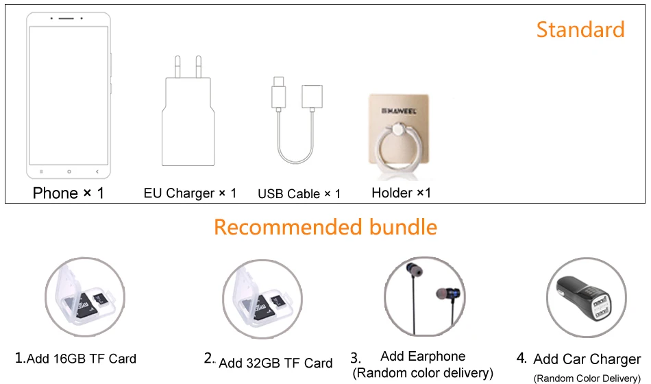 Bundle