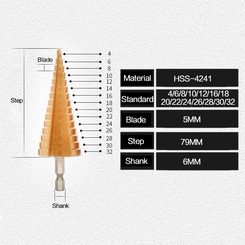 4-32 мм HSS 4241 с шестигранным хвостовиком Коническое титановое ступенчатое конусное сверло металлический Дырокол Мини дрель аксессуары для электроинструментов