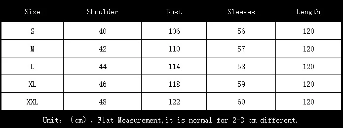 size