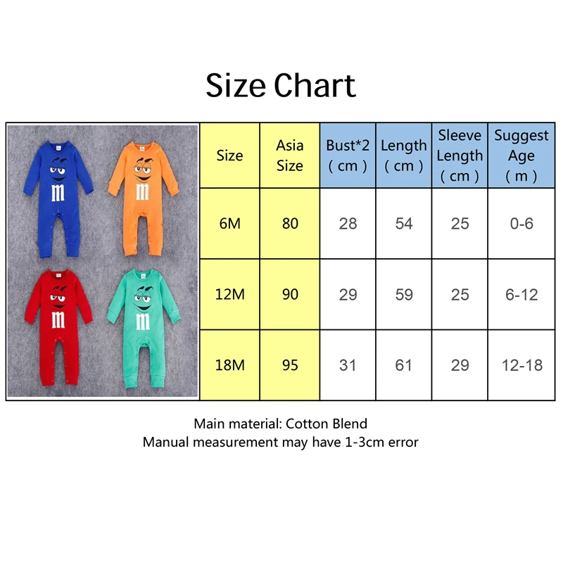 Size
