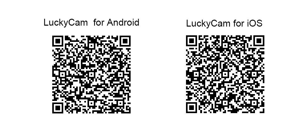 LuckyCam