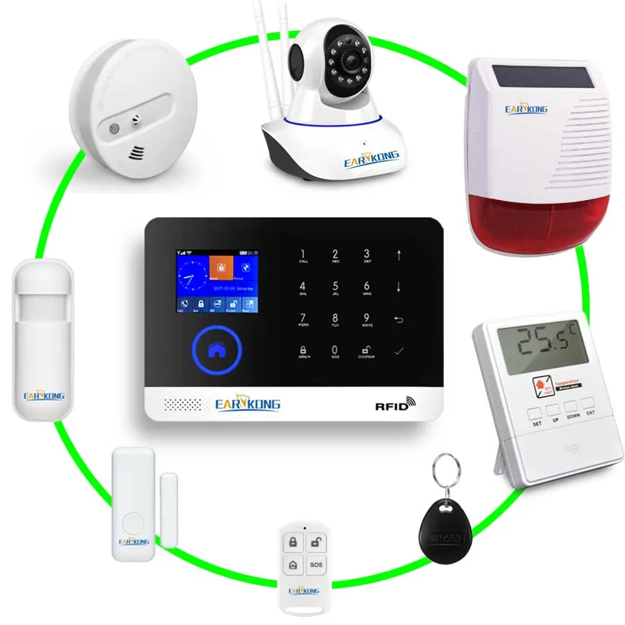 RFID приложение WIFI GSM сигнализация Английский Русский Испанский Немецкий польский