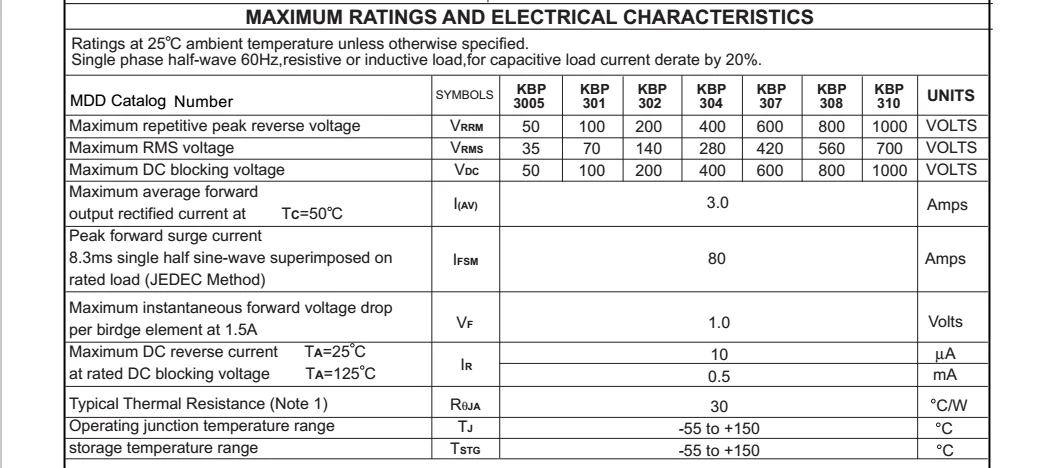 10 шт. KBP310 KBL 310 3A 1000V Мостовой выпрямитель новый и оригинальный IC|bridge rectifier|3a bridge