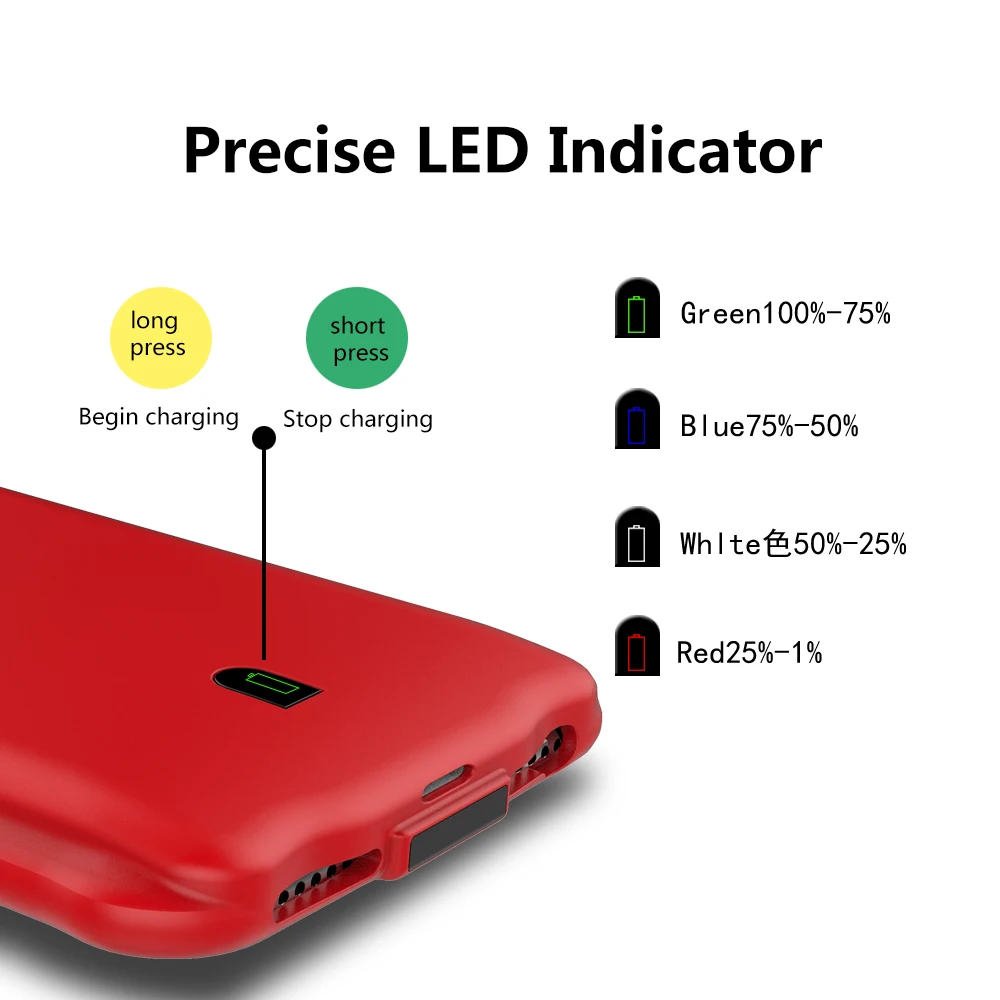 LED 