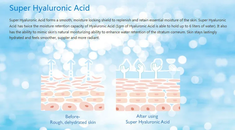Super Hyaluronic Acid