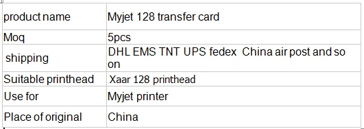 myjet 128 transfer card