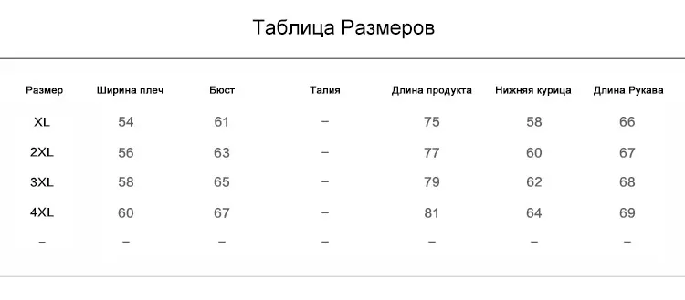 1210