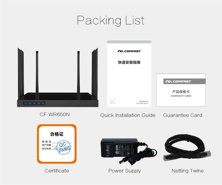 1750 Мбит/с AC wifi роутер COMFAST 2,4G+ 5,8G Enginering AC управляемый маршрутизатор 1Wan 4Lan 802.11ac точка доступа wi fi роутер открытый WRT