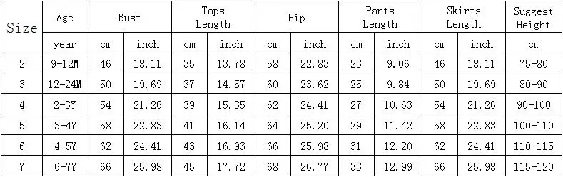 Fashion Toddler Girls Clothing Set Summer Baby Girl Clothes 3Pcs T Shirt Flower Shorts Skirts Children Suits 2018 Kids Outfits (1)
