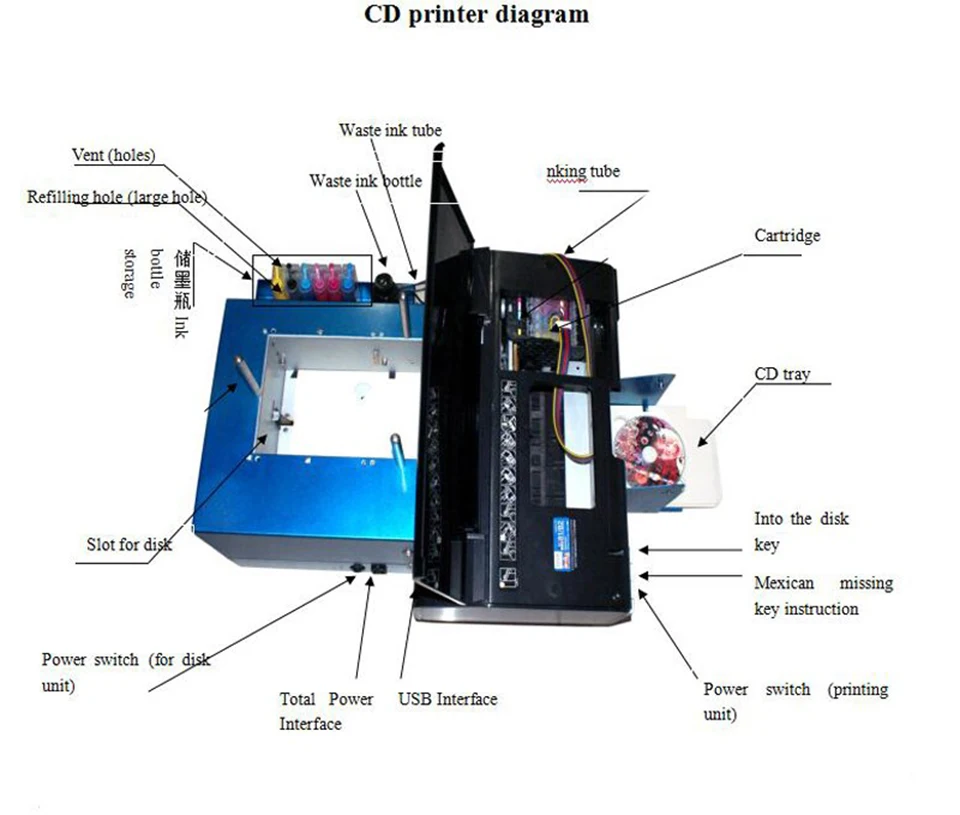 HTB1BHd7NVXXXXbYXFXXq6xXFXXXG