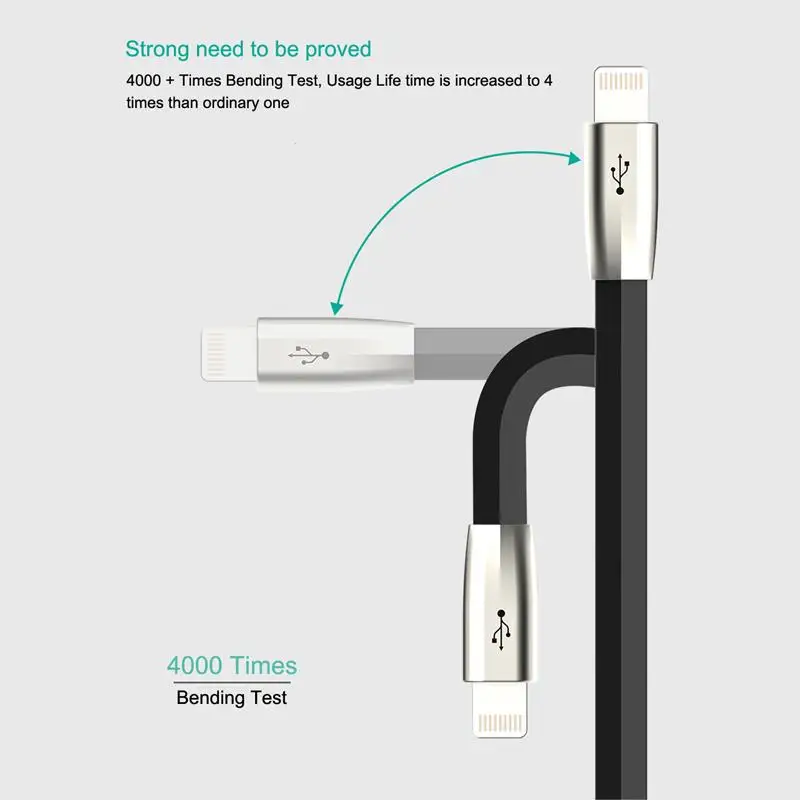 TOTU 3 في 1 كابل يو اس بي ل فون Xs ماكس Xr X 8 7 سريع شحن شاحن USB نوع C نوع -c المصغّر usb كابل للهاتف المحمول كابل