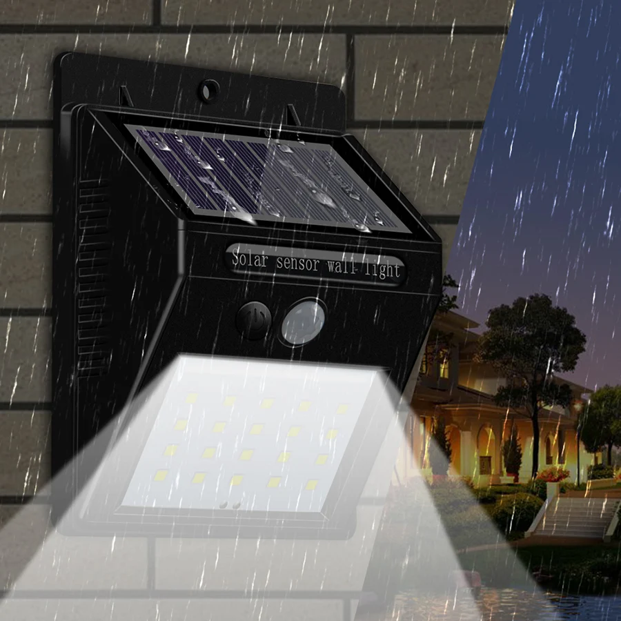 waterproof  led 