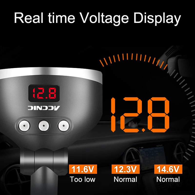 ACCNIC 5V 1A/2.4A двойной USB разветвитель автомобильного прикуривателя адаптер 120W СВЕТОДИОДНЫЙ монитор напряжения Авто Автомобильный USB переходник