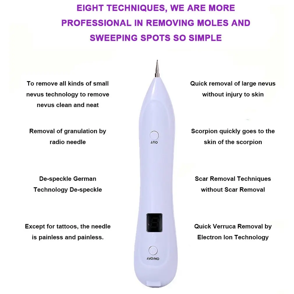 ЖК-дисплей, многофункциональное устройство для удаления пятен, лазерный дисплей, средство для удаления веснушек, уход за кожей, устройство для красоты, белый цвет