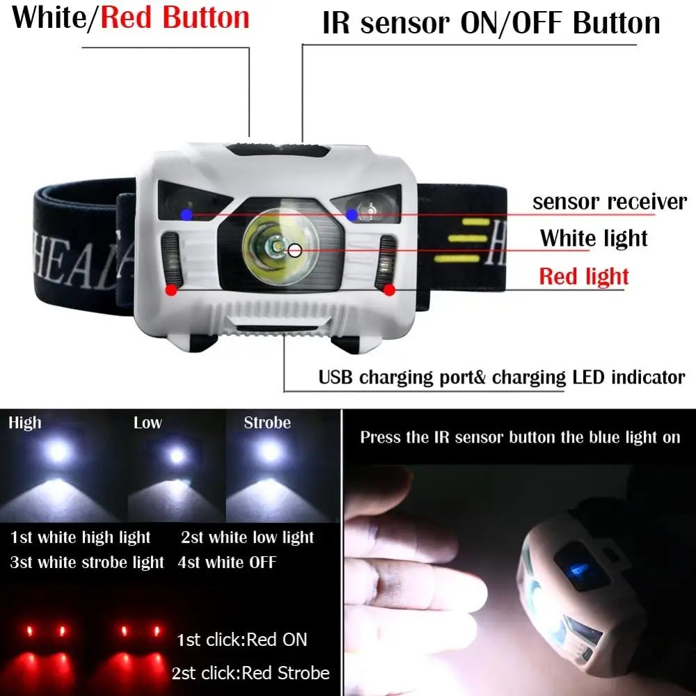 Супер яркий 3000 люмен светодиодный ИК-датчик налобный фонарь USB Перезаряжаемый кемпинговый налобный фонарь для парусного спорта спелептическая Охота 6 режимов - Испускаемый цвет: White