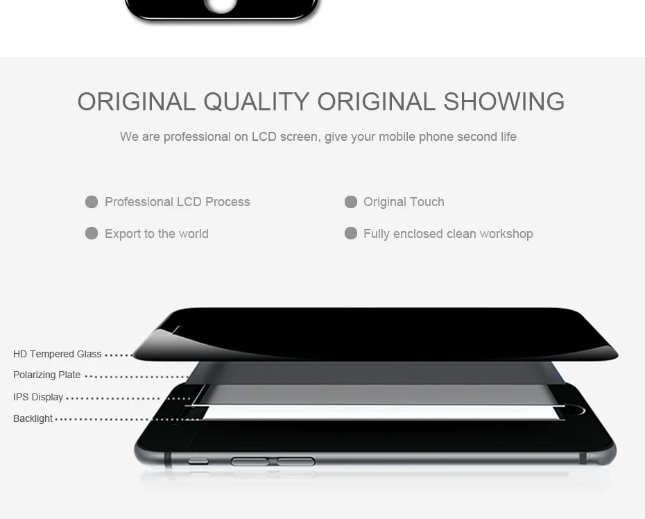 HORUG AAAA Quality Screen LCD For iPhone 6 Plus Screen Display Assembly Replacement LCD 6 Plus Digitizer Touch Screen LCDS (2)