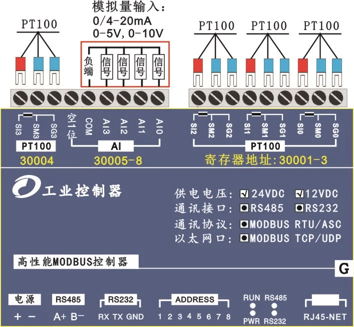 4PT100 температура тепловое сопротивление сбора модуль 4AI вход RS485 RS232 modbus TCP& RTU температура передатчик Ethernet