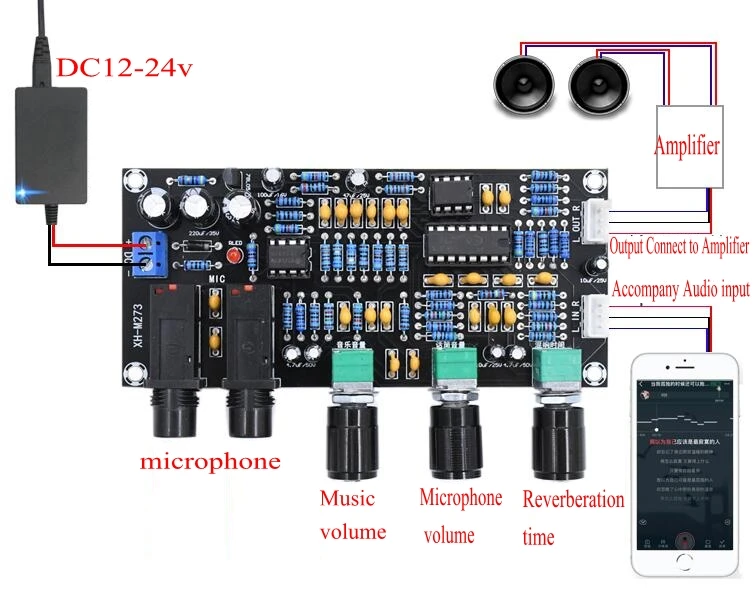 DC 12V 24V PT2399 цифровой усилитель микрофона доска эрекция караоке OK ревербератор усилитель NE5532 предусилитель тональная плата