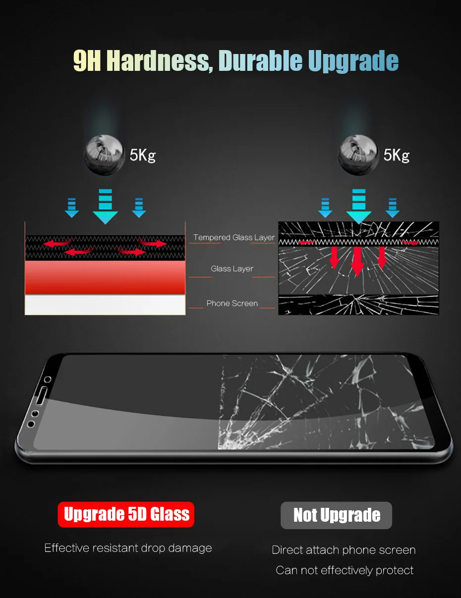 MOUSEMI 9H Glass For Xiaomi Redmi 4x Note 4x Global 5D Full Glued Glass Screen Protector Protective Glass On For Xiaomi Redmi 4x (8)