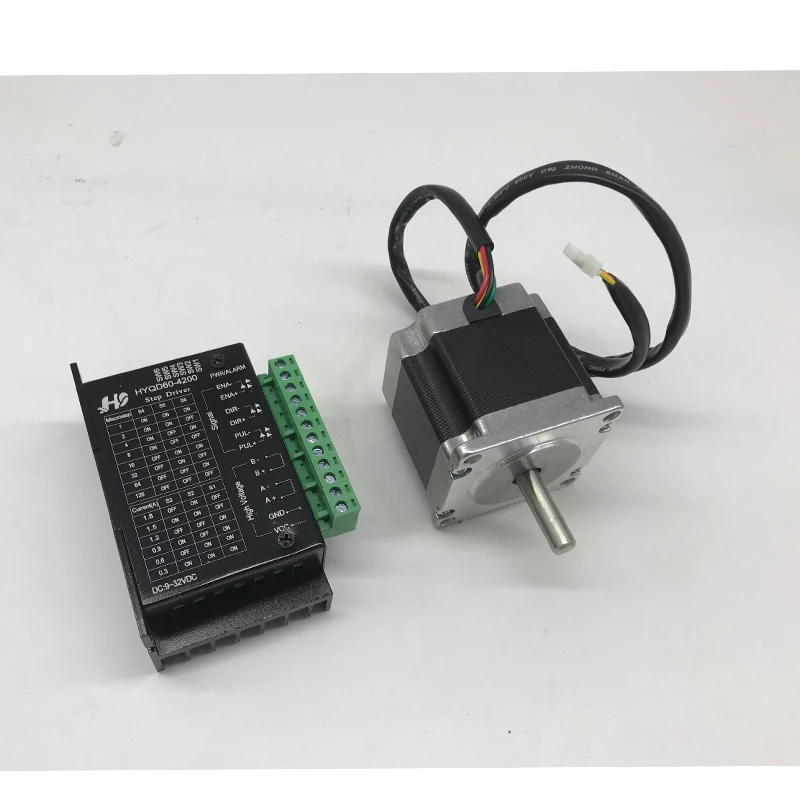 

servo drive set