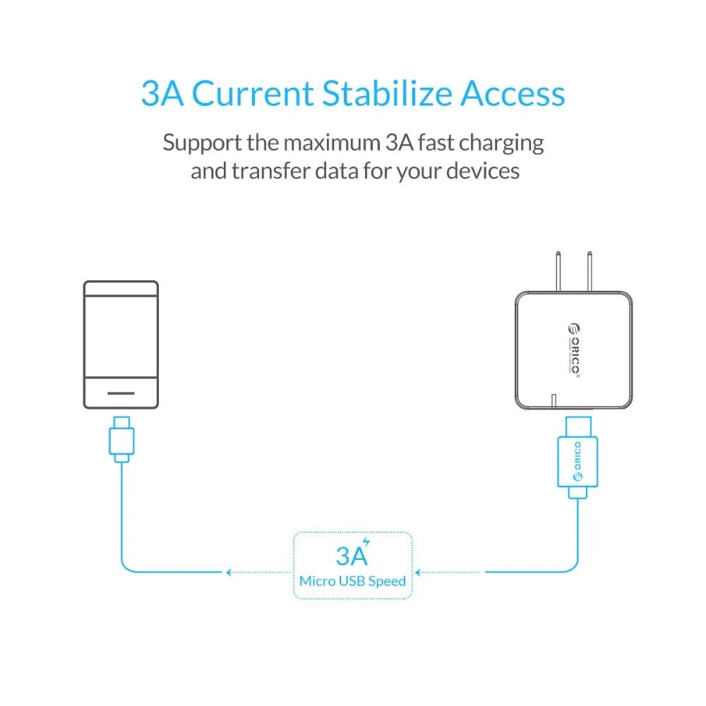 ORICO Micro USB Cable USB 2.0 Fast Data Sync Charger Cable for Samsung Galaxy Xiaomi HuaWei HTC LG Smartphones and More ORICO Micro USB Cable USB 2.0 Fast Data Sync Charger Cable for Samsung Galaxy Xiaomi HuaWei HTC LG Smartphones and More