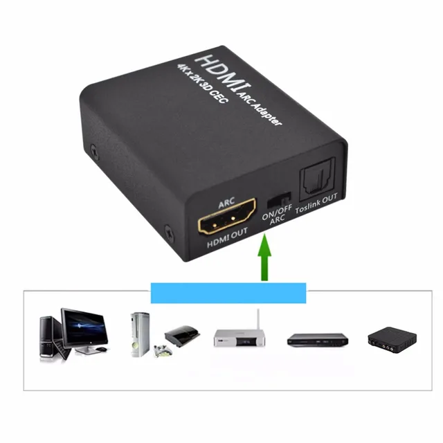 Best Price New  for HDMI ARC Adapter to HDMI + Optical/Toslink Audio Converter 4K 1080P CEC