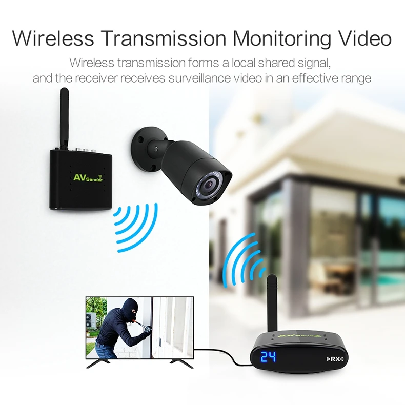 2_PAT-635-EN002-790R-Wireless AV Sender-20181217