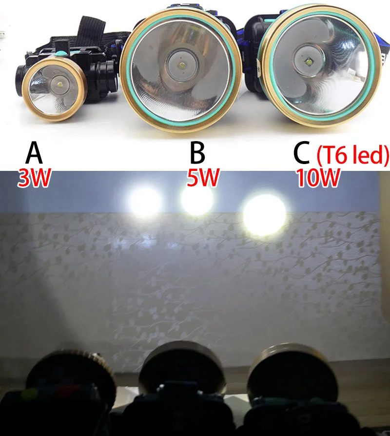 900000LM LED Headlamp Rechargeable Headlight T6-Head Torch Lamp Fishing IZ 