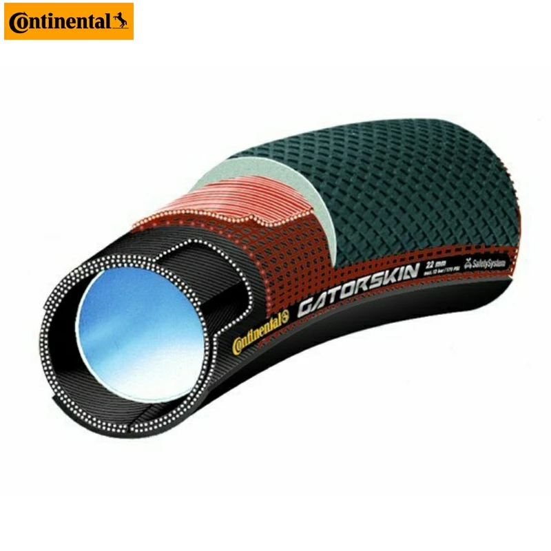 gatorskin 700x25c All products are 
