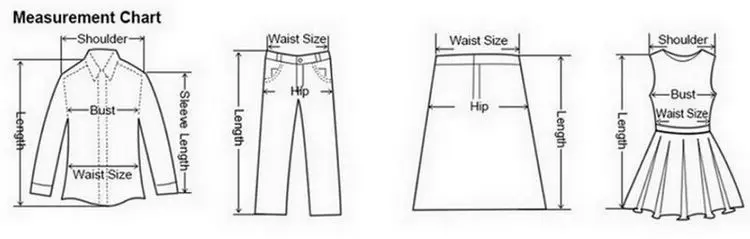 Measure way